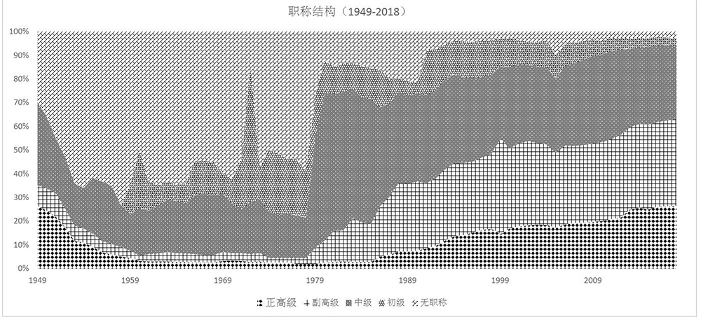 圖表2-1.jpg