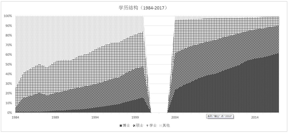 圖表2-2.jpg