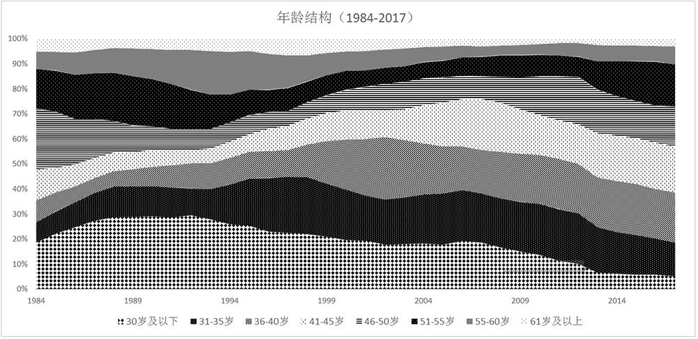 圖表2-3.jpg